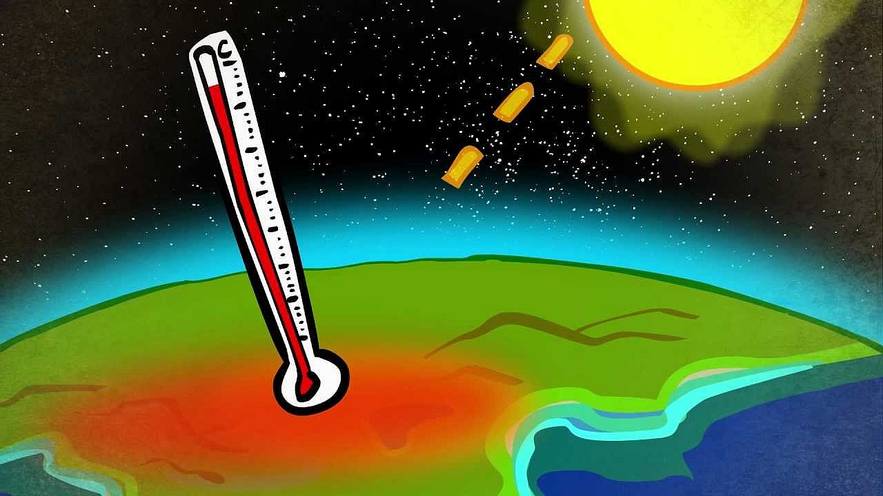 CO2, Regenwald und Klimaschutz